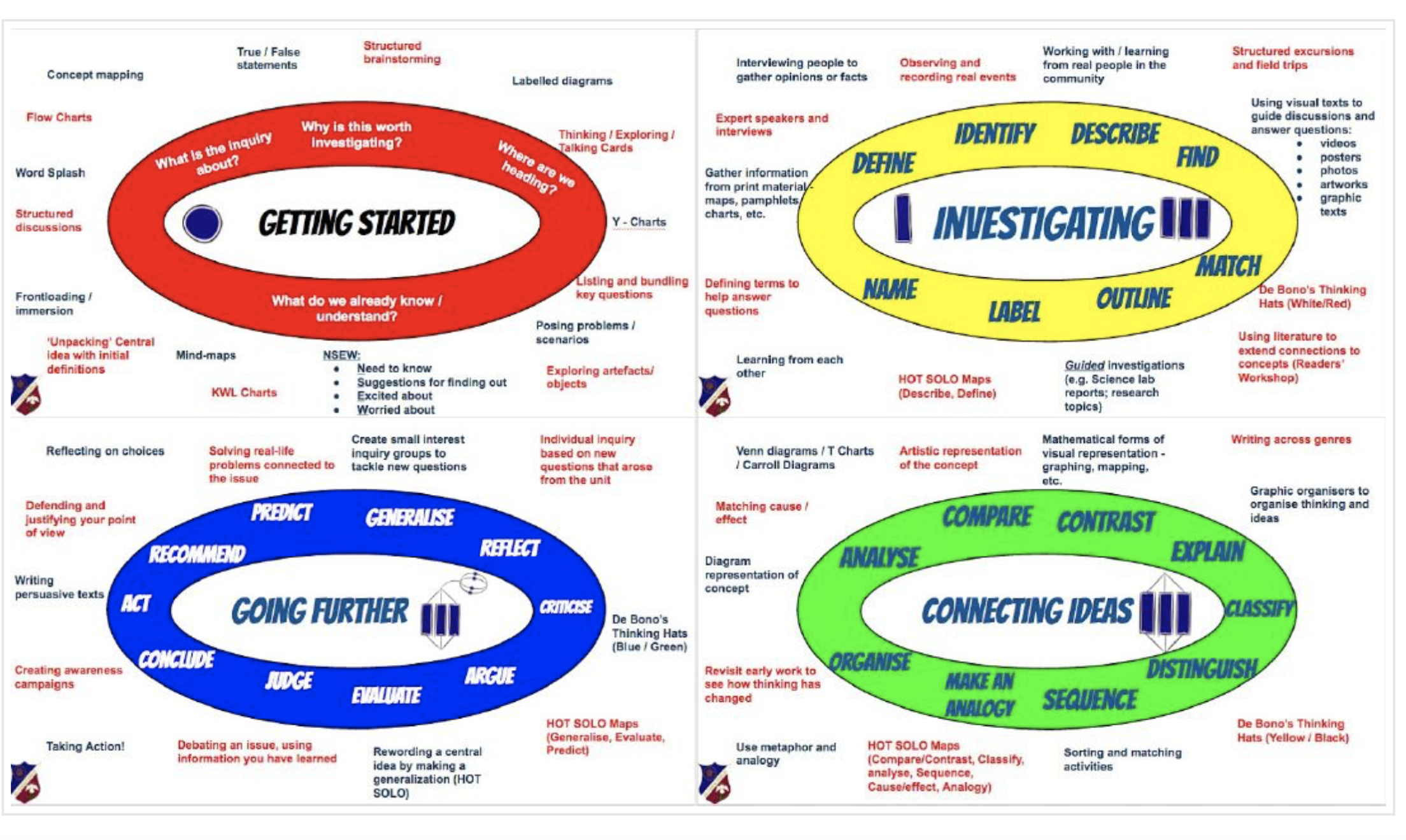 Screen Shot 2019-09-02 at 2.10.19 pm